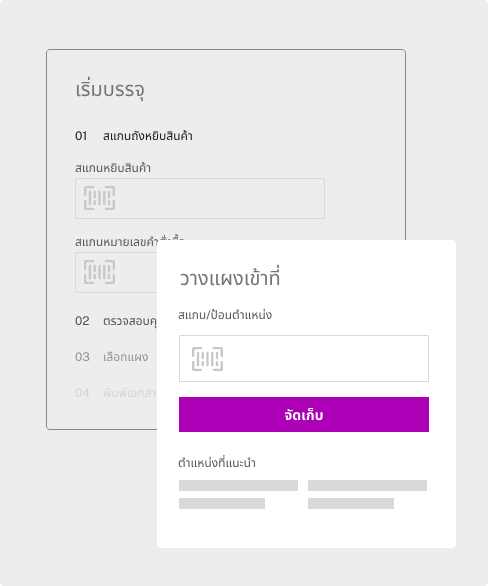 ยกระดับประสิทธิภาพการทำงานในคลังสินค้า